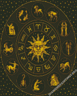 Astrology Diamond Painting