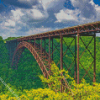 West Virginia New River Gorge Bridge Diamond Painting