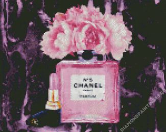Chanel Perfume And Lipstick Diamond Painting