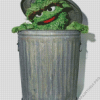 Aesthetic Oscar The Grouch Diamond Painting