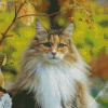 Norwegian Forest Cat Animal Diamond Painting