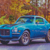 Cool 1970 Camaro Z28 Blue Diamond Painting